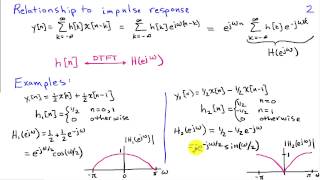 Frequency Response Descriptions for LTI Systems [upl. by Ainslee320]