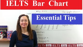 IELTS Writing Task 1 How to Describe a Bar Chart [upl. by Ender]