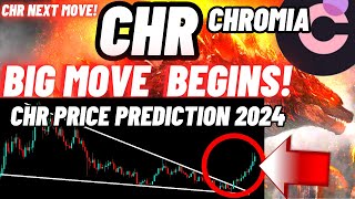 Big Move Of Chromia Begins  CHR Crypto Coin Price Prediction 2024 [upl. by Alyekahs33]