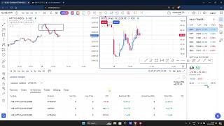 APRIL 18  Live trading malayalam nifty option buying  Profit day [upl. by Bodkin427]