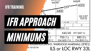 Approach Plate Minimums Explained  Decision Height  Minimum Descent Altitude [upl. by Burdelle]