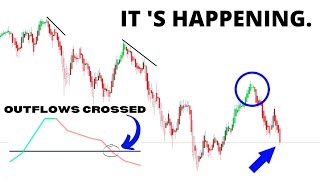 🚨 URGENT Stock Market CRASH UPDATE 🔥 Why The SP500 Is Going HIGHER SPY QQQ BTC ETH [upl. by Lejeune]