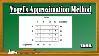 Vogels Approximation Method in Tamil  VAM method  Operation Research  Transportation Problem [upl. by Sclar380]