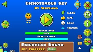 Dichotomous Key  By Sluglama [upl. by Pickering]