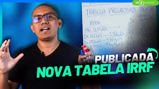 MP 1171 NOVA TABELA NO IMPOSTO DE RENDA RETIDO NA FONTE  MAIO23 [upl. by Yursa]