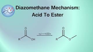 Diazomethane Mechanism Carboxylic Acid To Methyl Ester  Organic Chemistry [upl. by Dix]