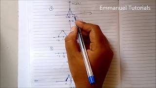 Problems time shifting scaling reversal  precedence rule  signals amp systems  Emmanuel Tutorials [upl. by Hoashis885]