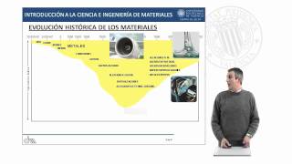 Evolución histórica de los materiales  293  UPV [upl. by Enihpad]