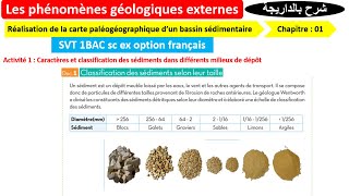 Réalisation de la carte paléogéographique svt 1bac sc ex option français شرح بالداريجة 1 [upl. by Ahsatam]