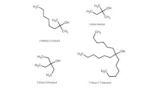 Using the Grignard Reaction to Make Tertiary alcohols [upl. by Devi]