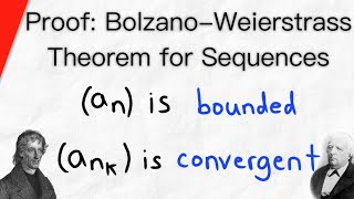 Real analysis bartle  lec 30 Part2 Bolzano weierstrass theorem  limit superior amp Inferior [upl. by Saberio962]