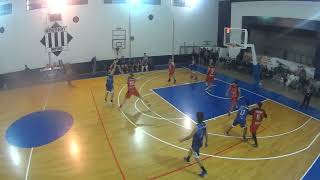 Primera  Newbery 55 Sporting 64 [upl. by Bindman]