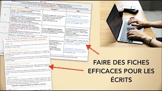 CAPEPS  COMMENT FAIRE DES FICHES ÉCRITS UTILES [upl. by Maite]