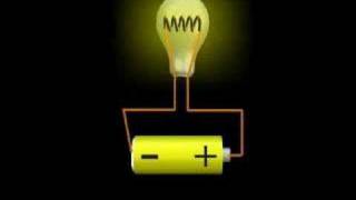 Introduction to Electricity [upl. by Nagud]