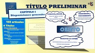 LEY 402015  SECTOR PÚBLICO  Estructura y Disposiciones generales [upl. by Fini355]