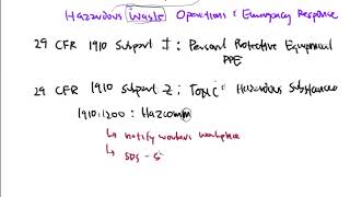 Safety Culture Laws and Regulations for Laboratory Safety 133  Part 2 [upl. by Aiuqes]