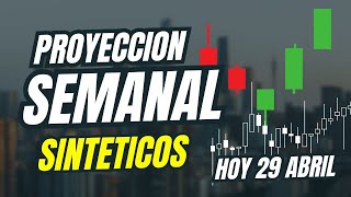 PROYECCION SEMANAL 29 DE ABRIL [upl. by Atneuqal863]