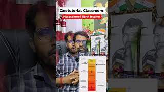 Mesosphere in Earth Interior mesosphere geography slst geotutorial [upl. by Yeoz788]