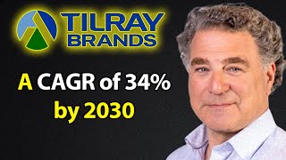 Is Tilray Stock the Next Big Thing  TLRY Stock Analysis [upl. by Broeker451]