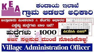 VAO Category amp Reservation Details 2024  VAO Category Wise Vacancy Details  VAO Reservation Wise [upl. by Sualkcin]