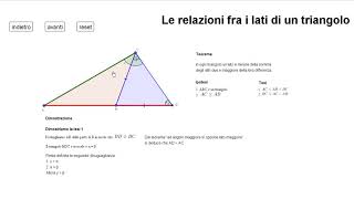 La disuguaglianza triangolare [upl. by Ahsiem582]