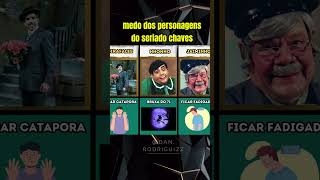 medo dos personagens do seriado chaves [upl. by Claudia478]