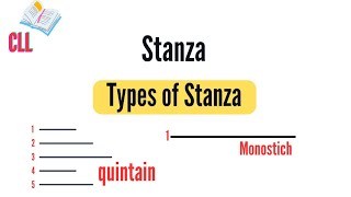 Stanza  Types of Stanza  Structure of Poetry  Stanza Forms in Literature  Stanza in Poetry [upl. by Acinok154]