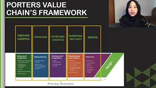 Value Chain Analysis Analisis Rantai Nilai dan Porter Value Chains Framework [upl. by Waechter]