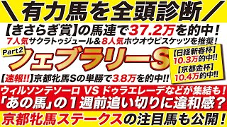 フェブラリーステークス 2024【予想】ウィルソンテソーロ VS ドゥラエレーデなどが集結も！あの馬の１週前追い切りに違和感？京都牝馬ステークスも公開！ [upl. by Grenier158]