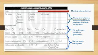 Procedimiento para solicitar el estudio de graduación [upl. by Aliehs]