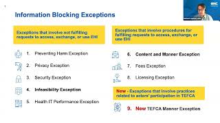 HTI1 Final RuleInformation Blocking Enhancements [upl. by Aserehtairam]