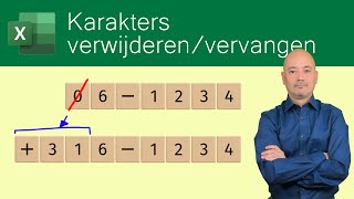 Karakters verwijderen en vervangen [upl. by Yrokcaz]