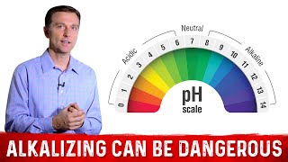 Why Alkalizing Your Entire Body Is Dangerous – Dr Berg [upl. by Johnsson]