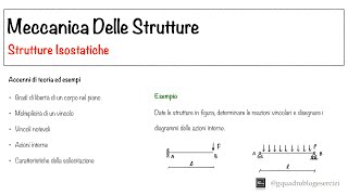 Meccanica Delle Strutture Strutture Isostatiche  Lezione 1 Parte I [upl. by Htyderem118]