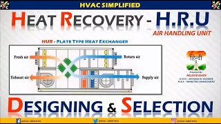 Air Handling Unit HEAT RECOVERY UNIT Designing amp Selection [upl. by Jyoti]