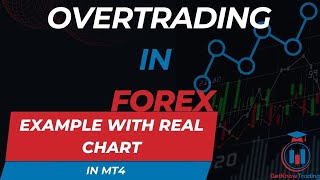 What is Overtrading and How it Looks  Live Trading Example [upl. by Dolf]