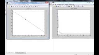 MATLAB tutorial  Solving Second 2nd Order Differential Equation using ODE45 [upl. by Allicsirp234]