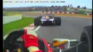 Formula 1 engine sound comparison V12V10V8V6 2015  Honda [upl. by Erodeht]