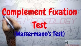 Complement Fixation Test Wassermanns Test  AKs Medicology [upl. by Mcnalley]