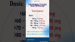 💉 Dosis de Tenecteplase TNKtPA para Embolismo Pulmonar Agudo 💊 [upl. by Auberon]