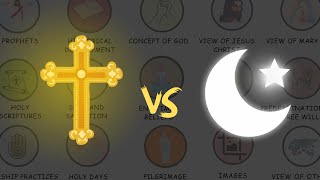 The Differences Between Christianity amp Islam Jesus Christ amp Muhammad the Bible amp the Quran [upl. by Llehsad]