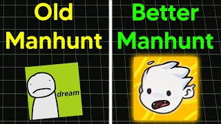 This is how SpeedSilver made Minecraft Manhunt Better [upl. by Haile]