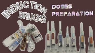 Anaesthesia Induction Drugs l Preparation l Doses l Drug Concentration l Urdu Hindi [upl. by Cleres]