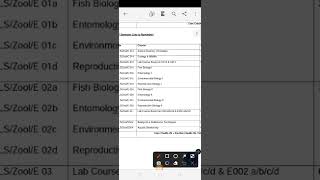 Hnbgu Msc zoology syllabus explanation all 4 semester [upl. by Knutson]