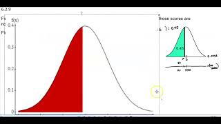 Math 14 HW 629 Find the indicated IQ score with a given area of 045 shaded to the left [upl. by Atwahs]