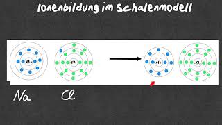 Ionenbildung im Schalenmodell [upl. by Ches]