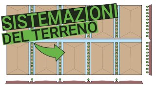 Le SISTEMAZIONI DEL TERRENO spiegate facilmente [upl. by Ternan287]