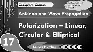 Polarization  linear Circular amp Elliptical Polarization  Antenna Parameters  Engineering Funda [upl. by Yerok]