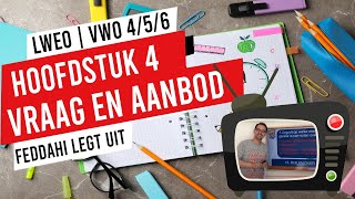 VRAAG EN AANBOD  H4  LWEO  VWO 456 [upl. by Gillespie]