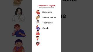 Illnesses Vocabulary in English  Improve Your Daily English learnvocabulary english illnesses [upl. by Ahdar]